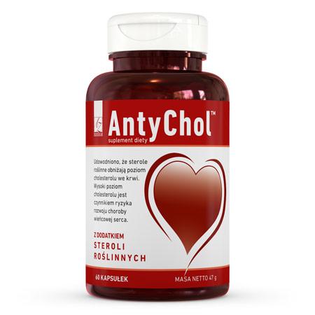antychol